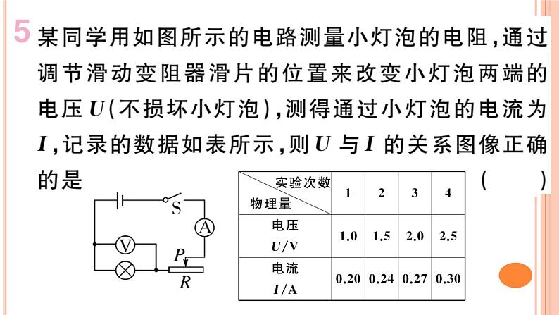 15.3  “伏安法”测电阻 练习课件07