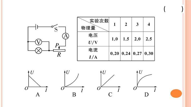 15.3  “伏安法”测电阻 练习课件08