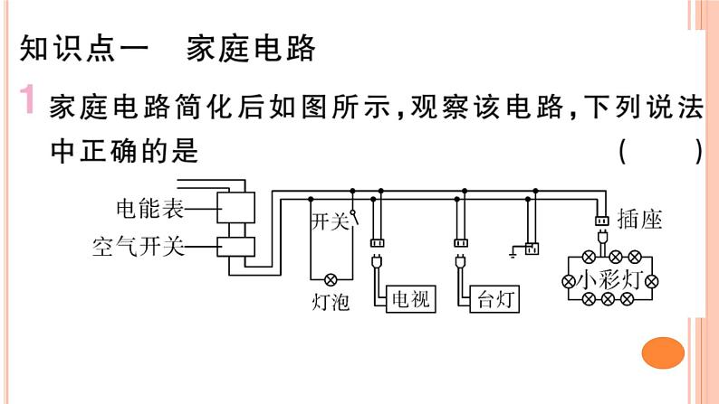 15.5  家庭用电 练习课件02