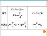 第十六章 专题十三  电与热的综合计算 练习课件