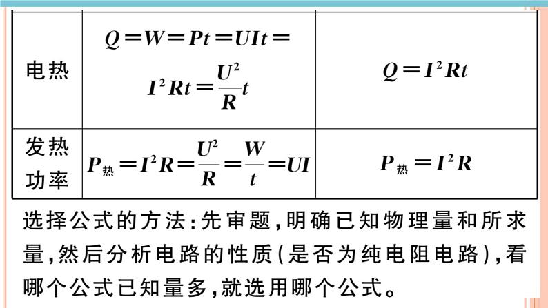 第十六章 专题十三  电与热的综合计算 练习课件04