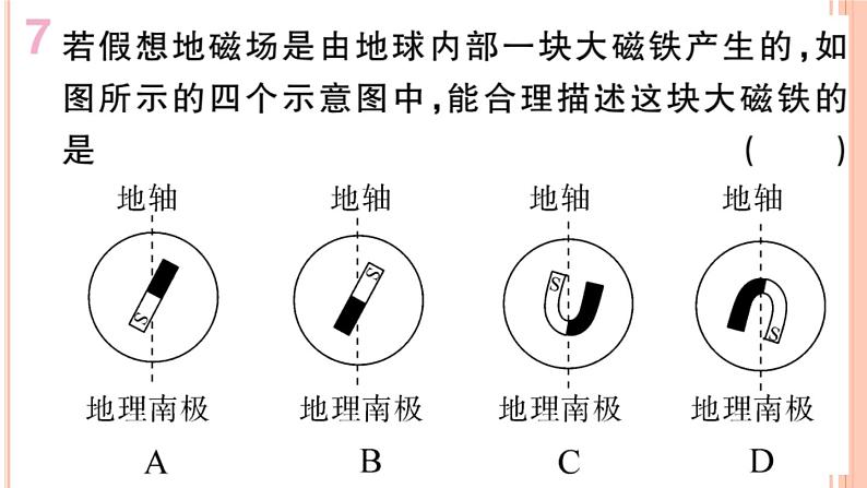 17.1  磁是什么 练习课件08