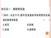 17.2   电流的磁场（第1课时）练习课件