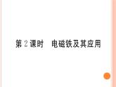 17.2   電流的磁場(chǎng)（第2課時(shí)）練習(xí)課件
