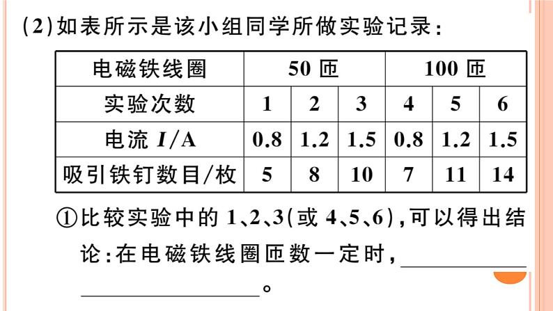 17.2   电流的磁场（第2课时）练习课件06