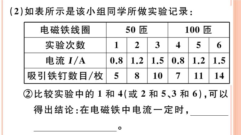 17.2   电流的磁场（第2课时）练习课件07