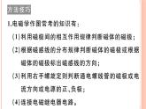 第十七章 专题十四  电磁学作图 练习课件