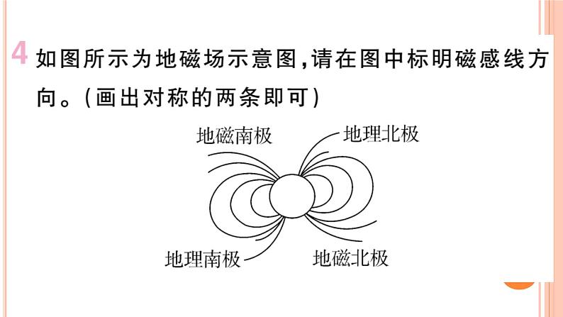 第十七章 专题十四  电磁学作图 练习课件07