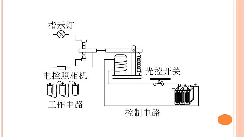 第十七、十八章  小结与复习 练习课件07