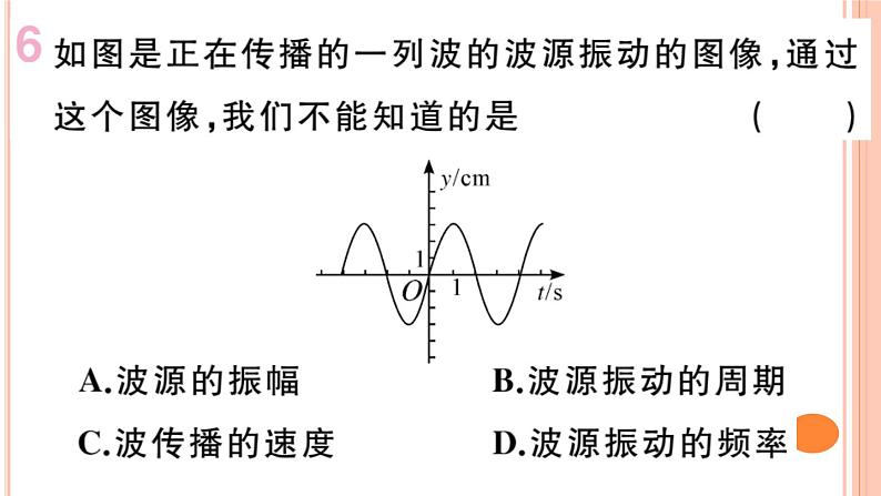 19.1  感受信息&第二节  让信息''飞”起来&第三节  踏上信息高速公路 练习课件08