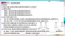 粤沪版八年级上册4 尝试科学探究图文ppt课件_ppt01