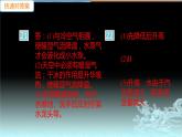 第四章檢測(cè)卷 練習(xí)課件