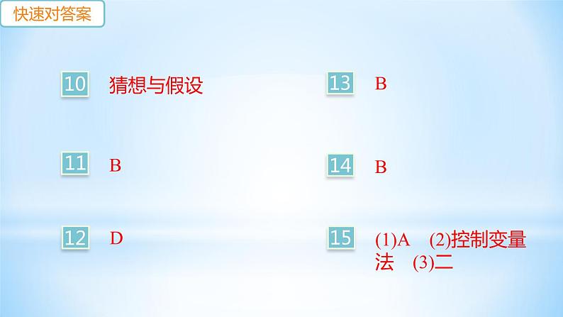 1.4 尝试科学探究 练习课件03