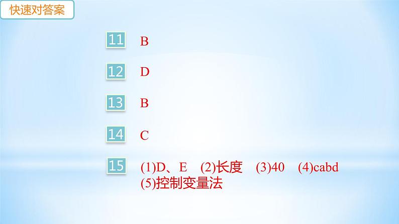 2.2 我们怎样区分声音 练习课件03