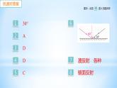 3.2 探究光的反射規(guī)律 練習(xí)課件