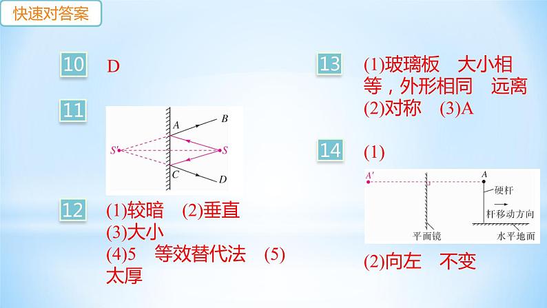 3.3 探究平面镜成像特点  第1课时 平面镜成像特点 练习课件03