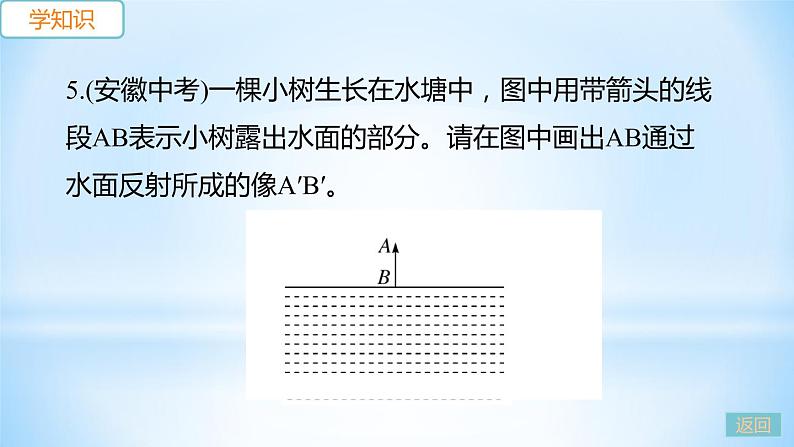 3.3 探究平面镜成像特点  第1课时 平面镜成像特点 练习课件08