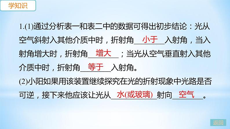 3.4 探究光的折射规律 练习课件第5页