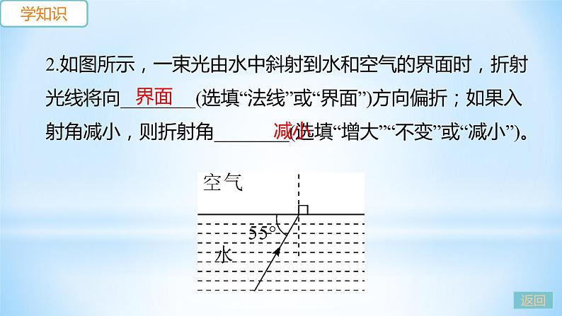 3.4 探究光的折射规律 练习课件第6页