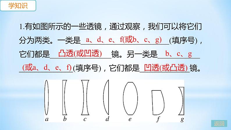 3.5 奇妙的透镜 练习课件第4页