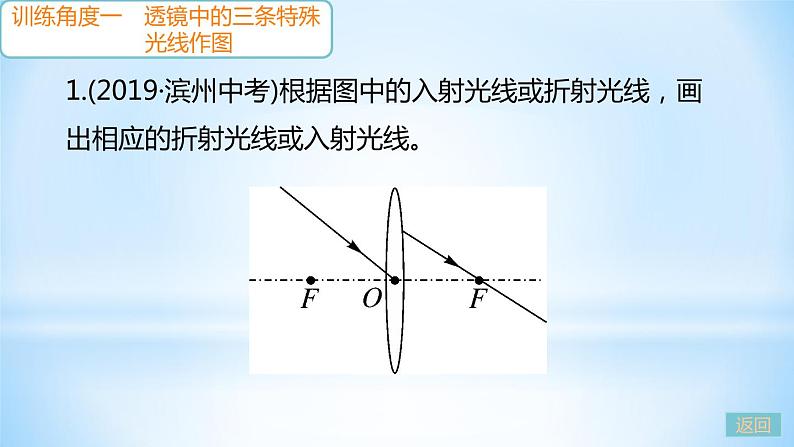 第三章 专题三 光学作图（二）练习课件05