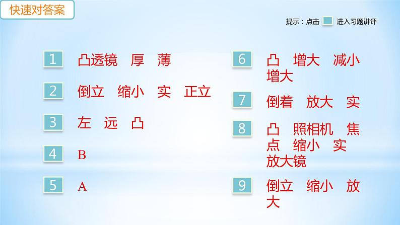 3.7 眼睛与光学仪器 练习课件第2页