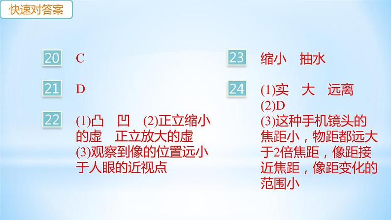 3.7 眼睛与光学仪器 练习课件第4页