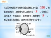 3.7 眼睛與光學儀器 練習課件