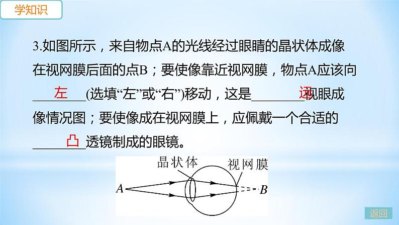 3.7 眼睛与光学仪器 练习课件第7页