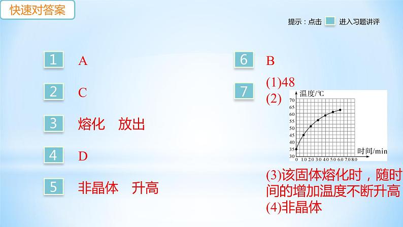 4.3 探究熔化和凝固的特点  第1课时 探究熔化和凝固的特点 练习课件02