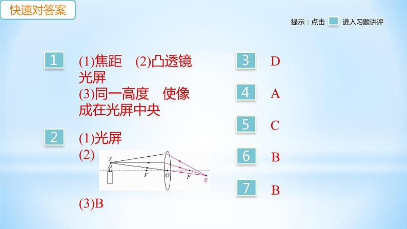 3.6 探究凸透镜成像规律  第1课时 探究凸透镜成像规律  练习课件02