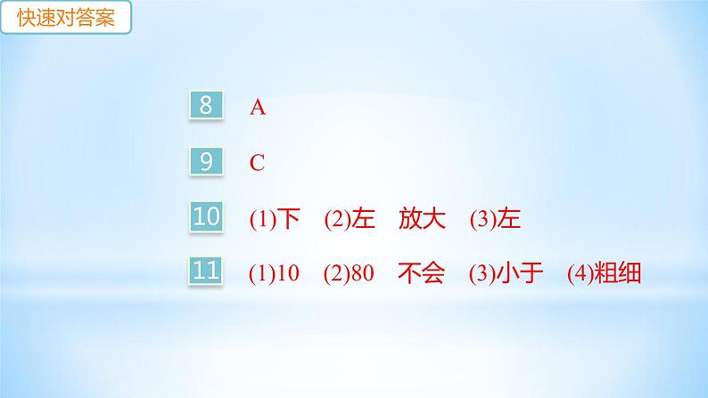 3.6 探究凸透镜成像规律  第1课时 探究凸透镜成像规律  练习课件03