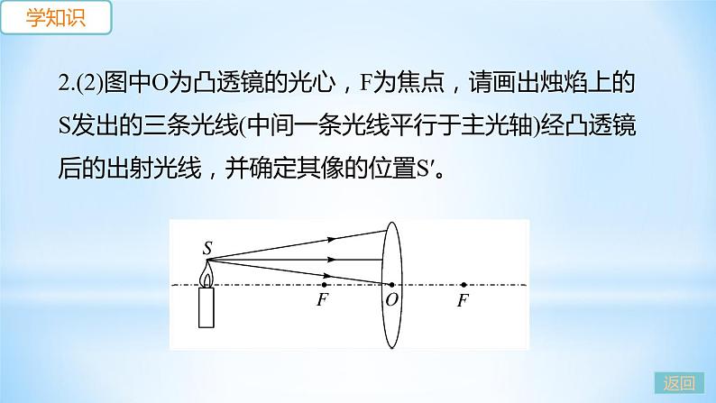 3.6 探究凸透镜成像规律  第1课时 探究凸透镜成像规律  练习课件06