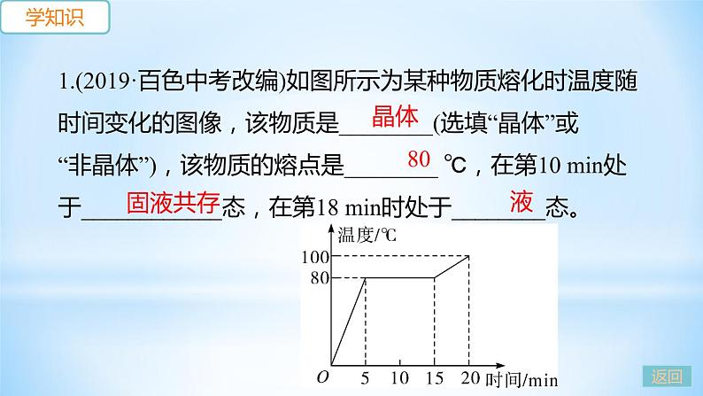 4.3 探究熔化和凝固的特点  第2课时 熔化和凝固的图像及应用 练习课件04