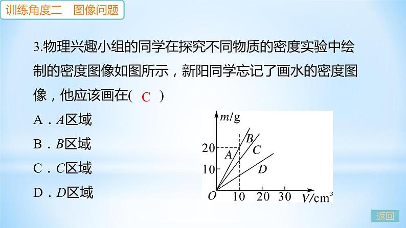 第五章 专题八 密度的综合计算 练习课件06