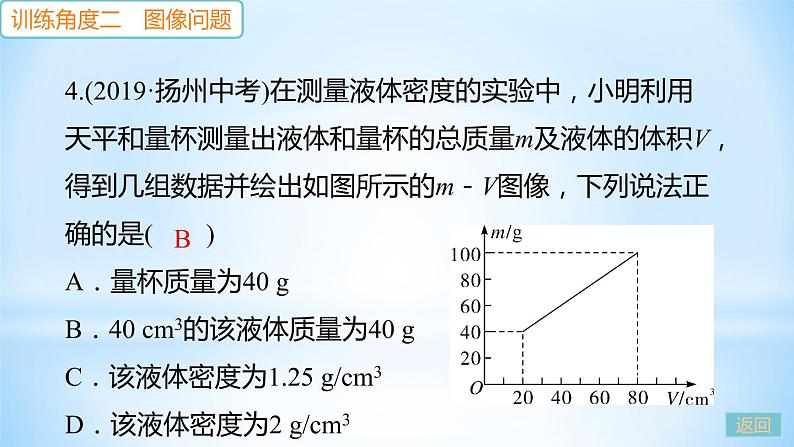 第五章 专题八 密度的综合计算 练习课件07