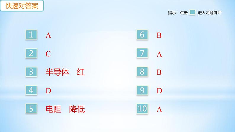 5.5 点击新材料 练习课件第2页