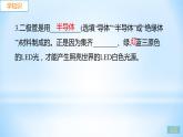 5.5 點(diǎn)擊新材料 練習(xí)課件