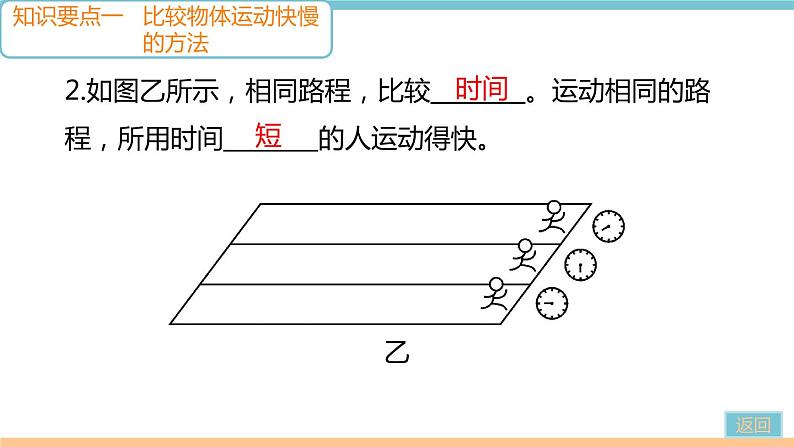 第一章  第3节   第1课时　比较物体运动的快慢 作业课件03