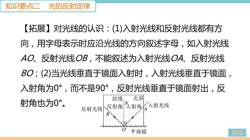 第四章  第2节   第1课时　光的反射现象及定律 作业课件05