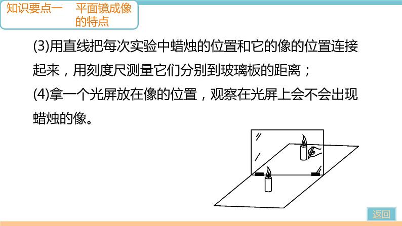 第四章  第3节   第1课时　平面镜成像 作业课件05