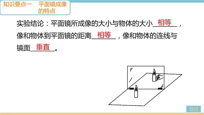 第四章  第3节   第1课时　平面镜成像 作业课件06