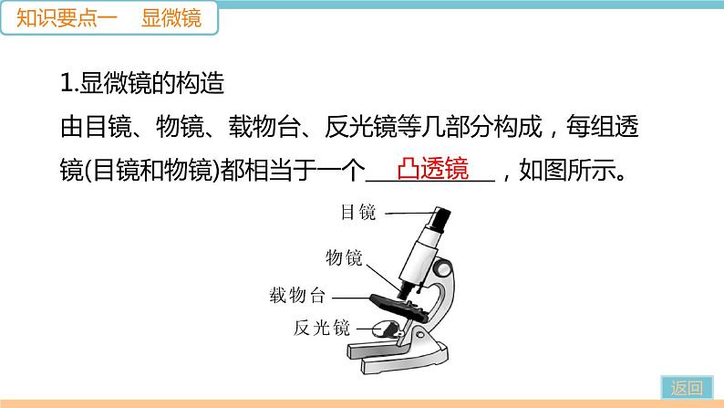 第五章  第5节　显微镜和望远镜 作业课件02