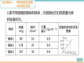 第六章  第2节   第1课时　探究物质的质量与体积的关系 作业课件