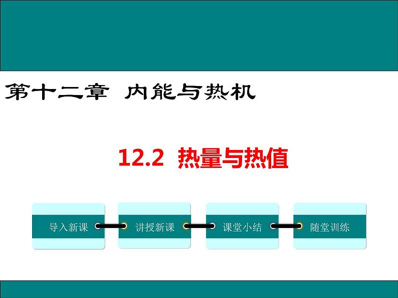 12.2 热量与热值 课件第1页