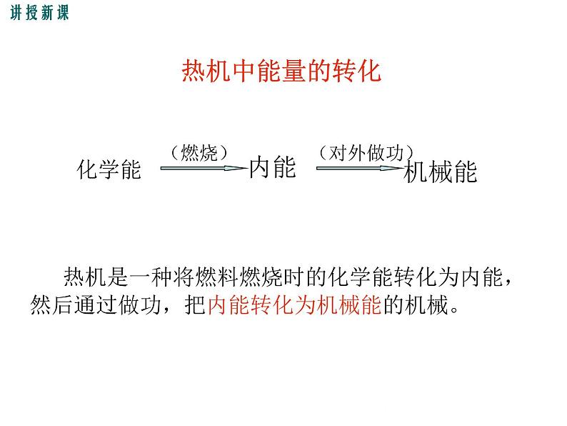 12.4  热机与社会发展 课件05