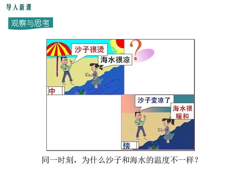 12.3 第1课时 比热容的探究 课件第2页