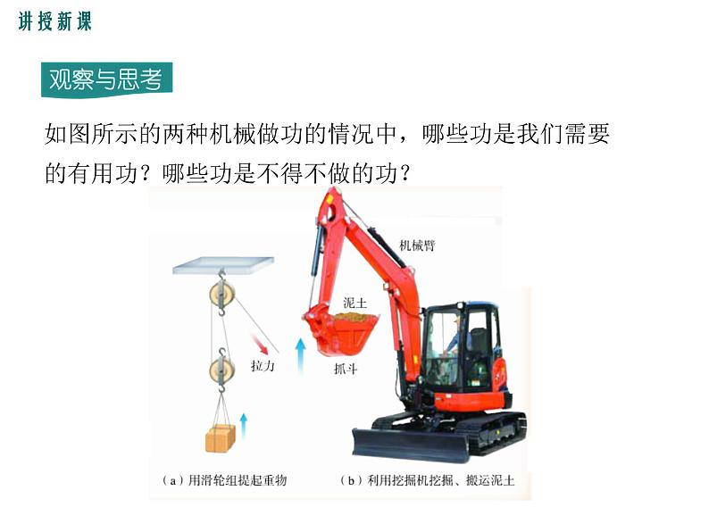 11.3 第1课时 认识机械效率 课件06