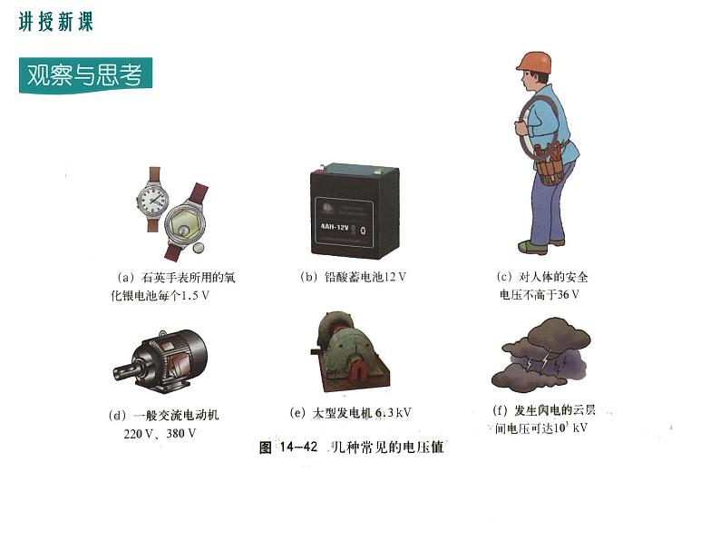 13.5 怎样认识和测量电压 课件06