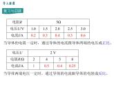 14.2 第2课时  欧姆定律 课件